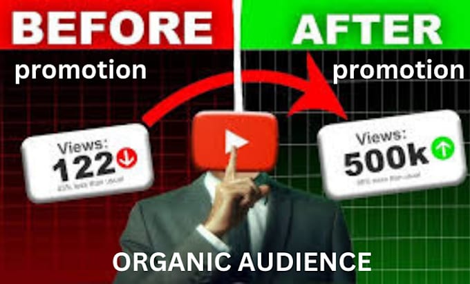 Gig Preview - Do super organic youtube video promotion