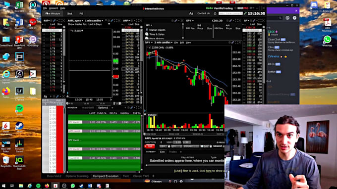 Gig Preview - Automate your trading strategy on interactive brokers and tastytrades