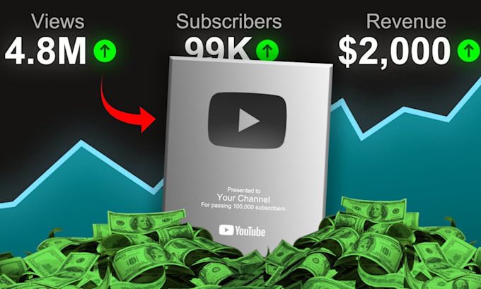 Gig Preview - Create engaging faceless cash cow videos to skyrocket your youtube revenue