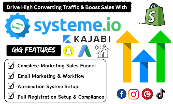 Gig Preview - Do systeme io, ghl, pld, b2b, crm sales funnel for private label right products