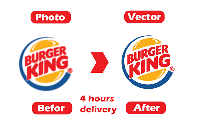 Gig Preview - Convert your logo image into vector, and give into 4 hours