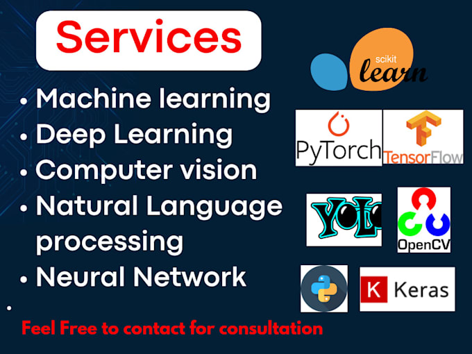 Gig Preview - Do your data science, machine learning, deep learning and python projects