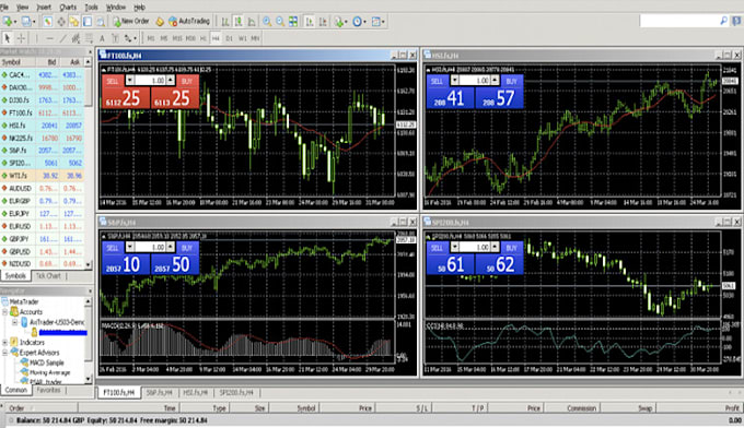 Gig Preview - Develop mt4 mt5 indicators , expert advisors , forex robot, mt4 eas