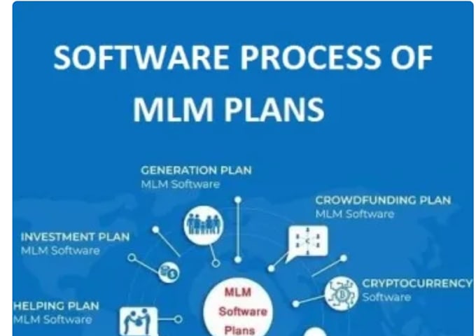 Bestseller - setup MLM smart contract, binary MLM, matrix MLM software, mlm website