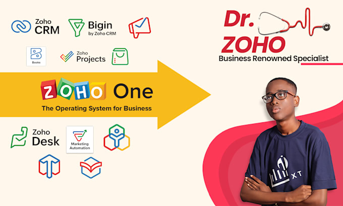 Gig Preview - Help setup your zoho one, zoho forms, zoho campaign, zoho project, zoho