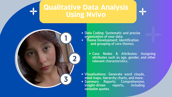 Gig Preview - Do qualitative data analysis for you using nvivo