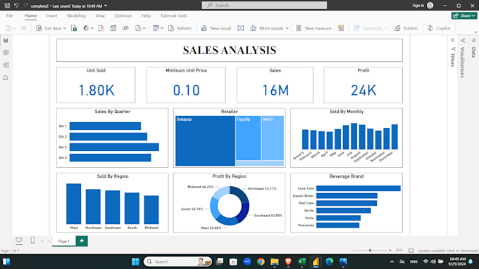 Gig Preview - Create professional power bi dashboards and interactive visualizations