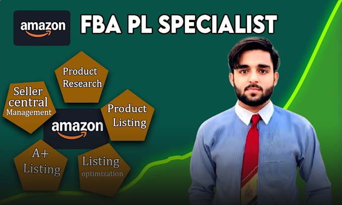 Gig Preview - Be amazon fba pl specialist