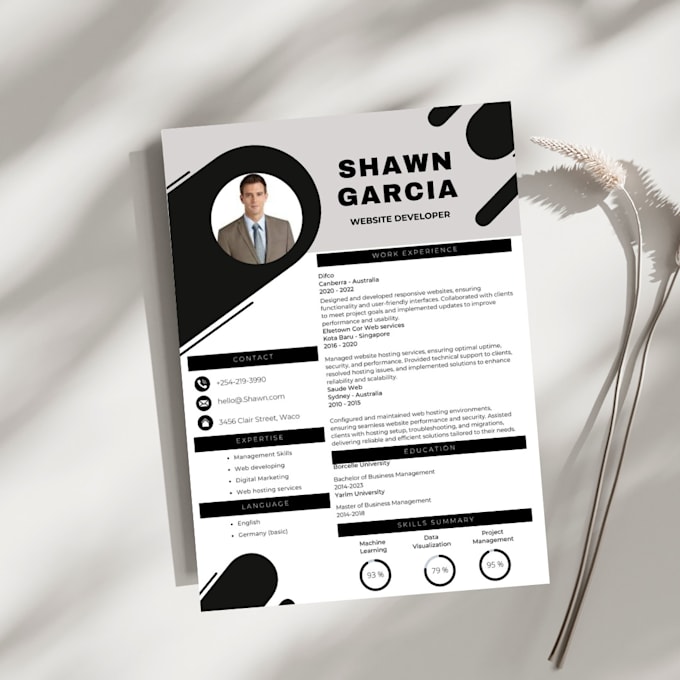 Gig Preview - Create a resume design, resume editor, federal resume