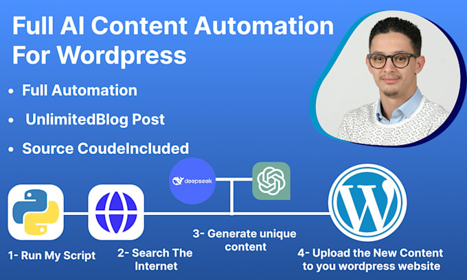 Gig Preview - Use my ai script to automate your wordpress website