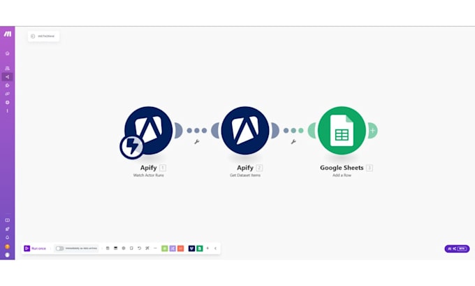 Gig Preview - Create custom automations with make integromat