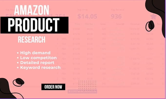 Gig Preview - Find a winning amazon product, do amazon product research