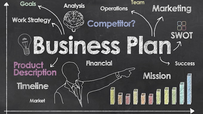 Gig Preview - Write a perfect five years complete business plan for you