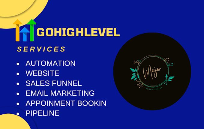 Gig Preview - Build high converting sales funnel in gohighlevel, websites, clickfunnels