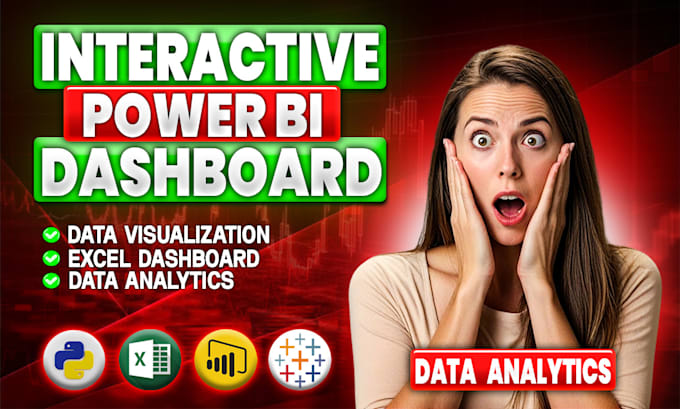 Gig Preview - Create interactive dashboard in power bi