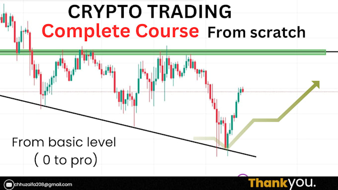 Gig Preview - Teach you crypto trading from scratch