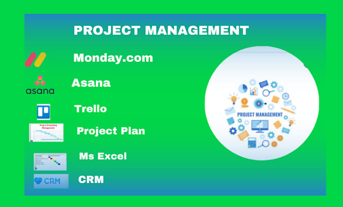 Gig Preview - Organize and manage your project workflows with mondaycom, trello, asana, CRM