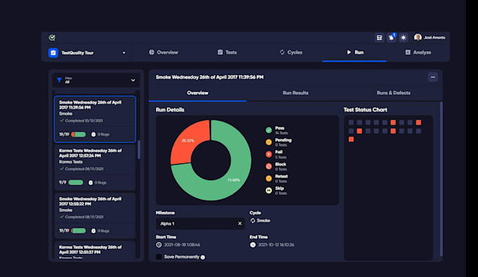 Gig Preview - Perform automation testing using  cypress and selenium