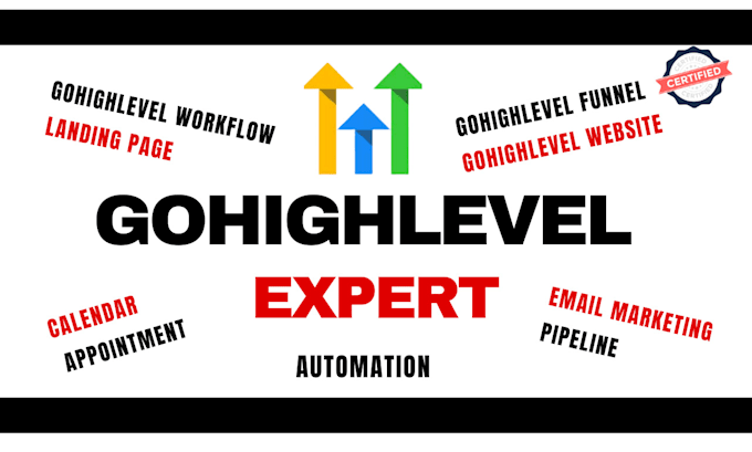 Gig Preview - Clone gohighlevel website redesign ghl landing page optimize ghl funnel