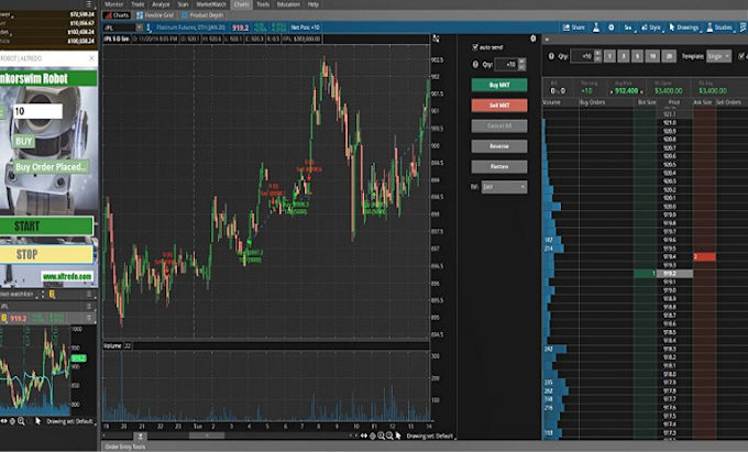 Gig Preview - Program winning algorithm trading robot forex ea