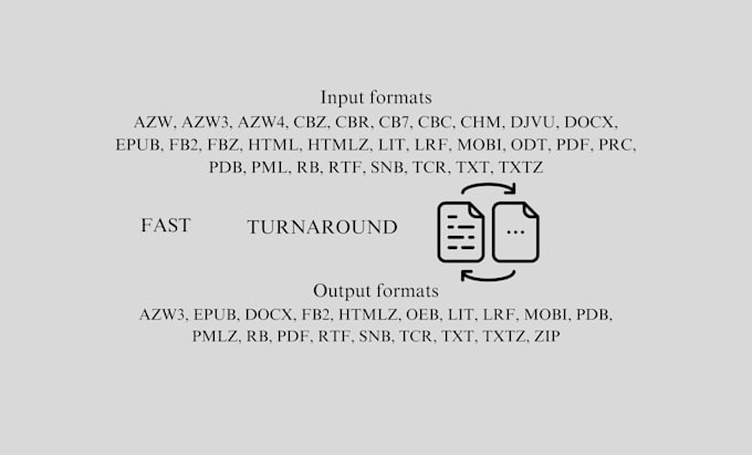 Gig Preview - Do file conversions for kindle