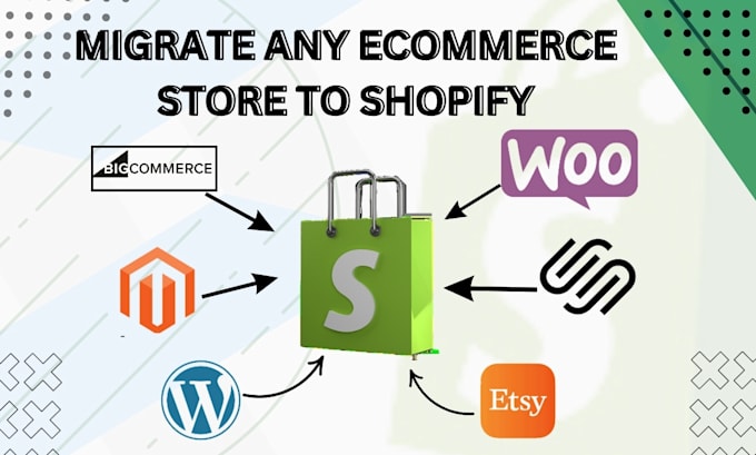 Gig Preview - Migrate wordpress, wix, squarespace, bigcommerce, magento store to shopify store