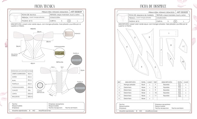 Bestseller - create a technical data sheet package for your brand