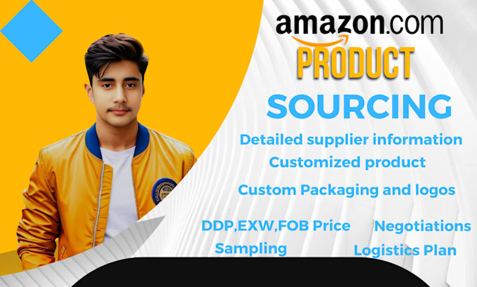 Gig Preview - Your amazon alibaba product and supplier china sourcing