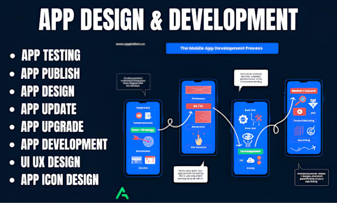 Bestseller - app design app update app icon design app branding app development mobile ui ux