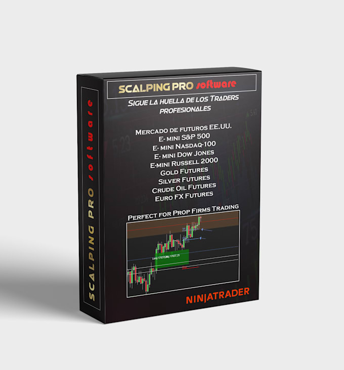 Bestseller - futures trading coach nasdaq 100 sp 500