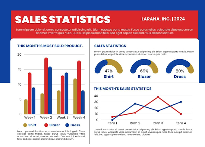 Bestseller - craft dynamic excel dashboards and automate your data analysis