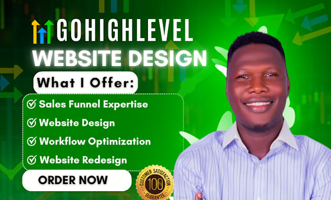 Bestseller - replicate gohighlevel website, redesign, clone, design go high level website