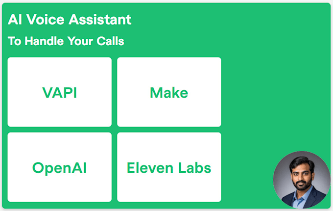 Gig Preview - Make realtime speech to speech ai using livekit, vapi