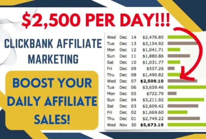 Bestseller - clickbank affiliate link promotion affiliate link promotion affiliate marketing