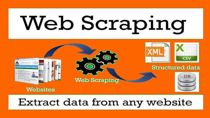 Gig Preview - Extract data from any website web scraping data mining upto 50k in 1 day