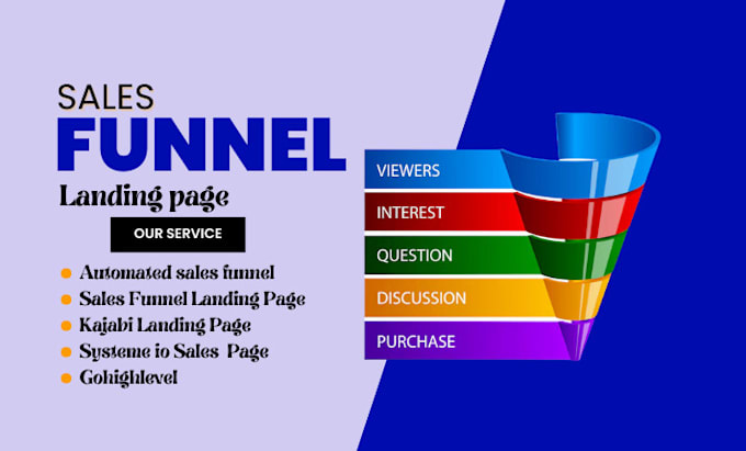 Gig Preview - Create automated sales funnel landing page kartra kajabi gohighlevel systeme io