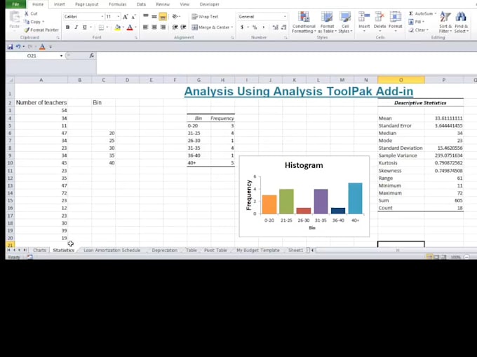 Gig Preview - Work as data analyst