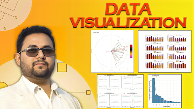 Gig Preview - Visualize your data with power bi dashboards