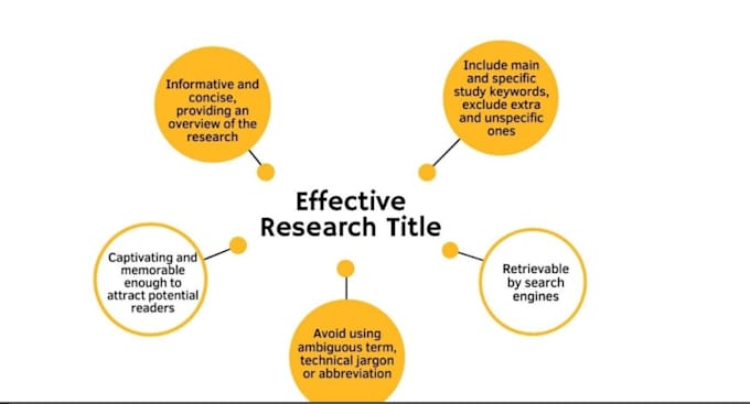 Bestseller - do articles research writing case studies grant writing reports and essays