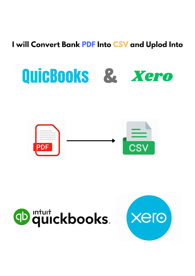 Bestseller - convert bank PDF statements to accurate CSV excel or google sheets