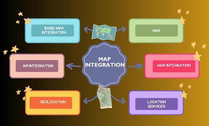 Gig Preview - Seamless map integration for your website or application