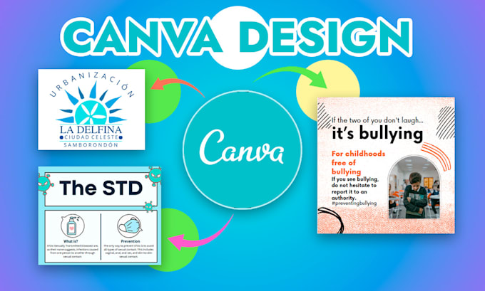 Gig Preview - Create unique designs on canva