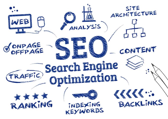 Gig Preview - Write SEO optimized content to boost your rankings