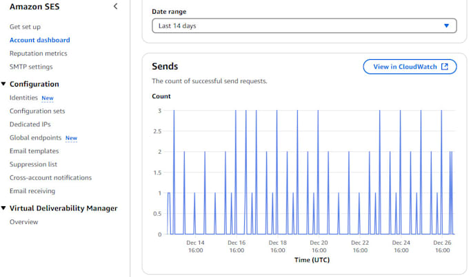 Bestseller - create an automated solution for AWS ec2 creation and deletion