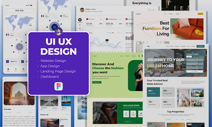 Bestseller - do app design, web design, dashboard, ui ux and protoype