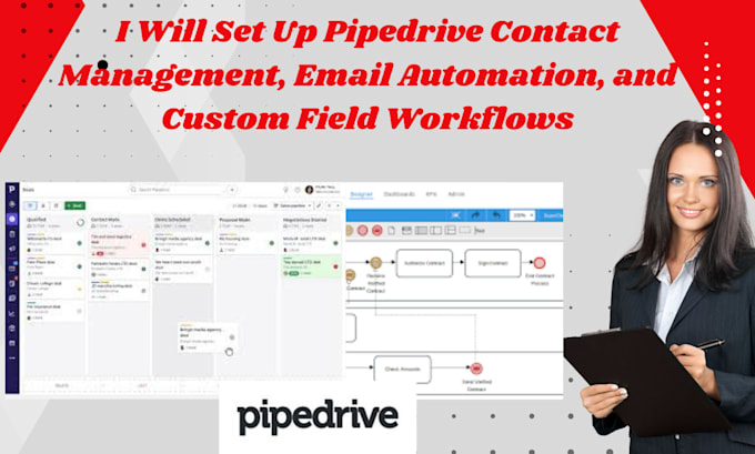 Gig Preview - Set up pipedrive contact management, email automation, and custom field workflow