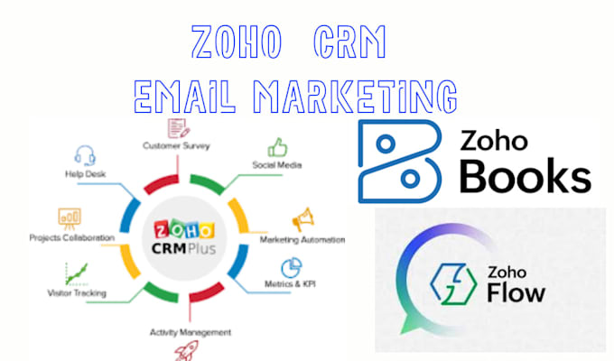 Gig Preview - Do zoho CRM marketing automation workflows pipedrive integration email campaigns