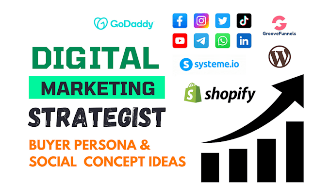 Gig Preview - Do business digital marketing strategy, buyers persona, brand concept ideations