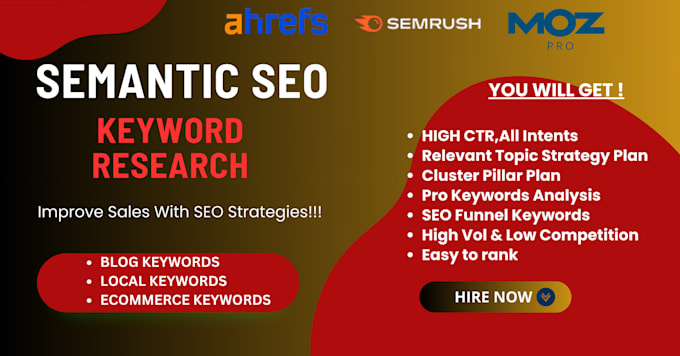 Gig Preview - Do advanced keyword research for advanced SEO strategy with competitor analysis