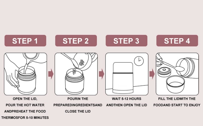 Gig Preview - Raw step by step illustrations, instruction manual for your product